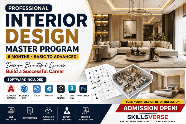 Complete Interior Design Course
